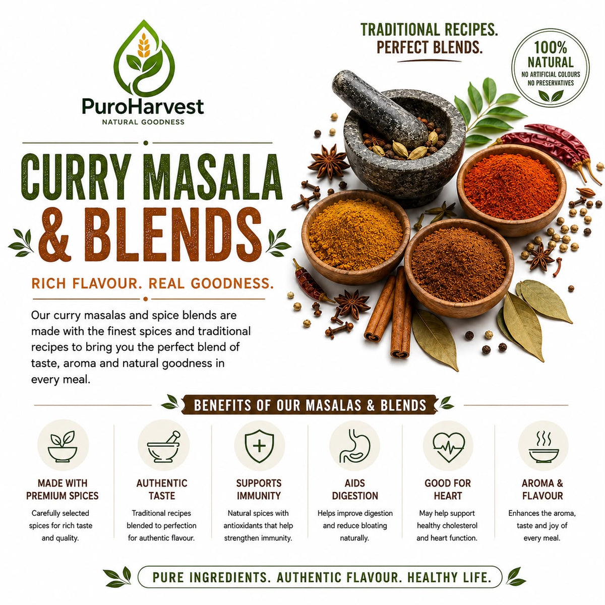 CURRY MASALA AND BLENDS