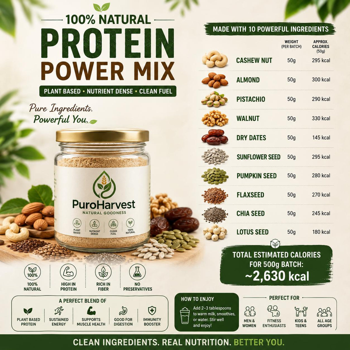 Protein Power Mix